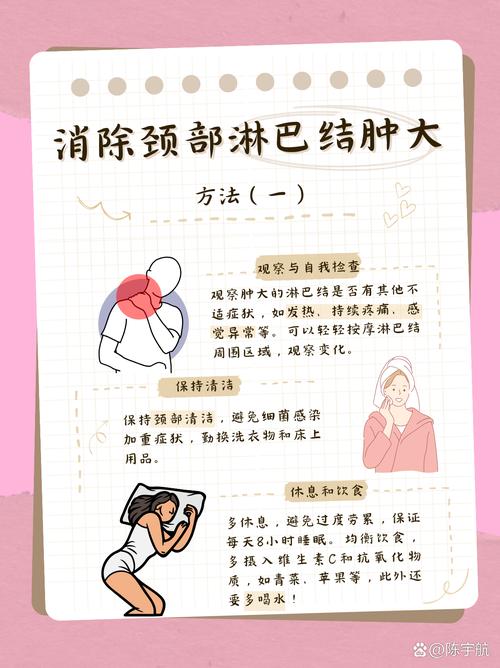 淋巴结肿大中医怎么治