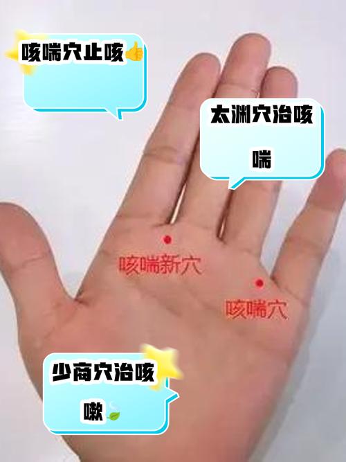 咳嗽穴位按摩止咳穴位图