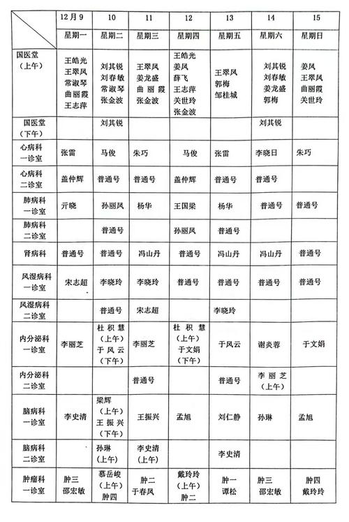 龙岗区中医院上班时间