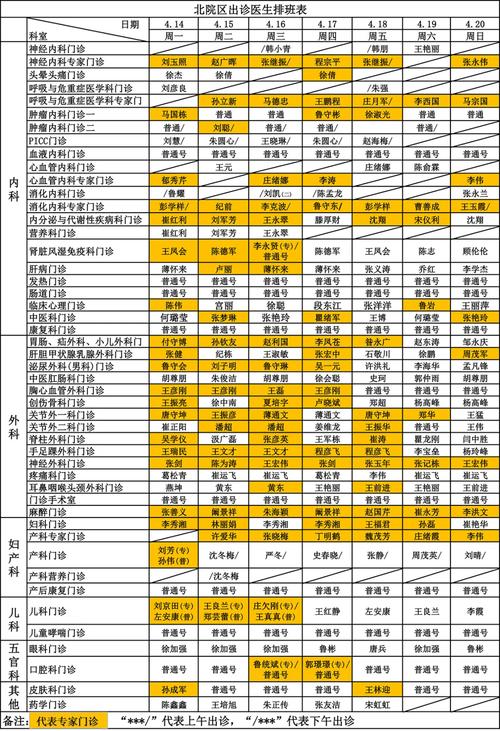龙岗区中医院上班时间