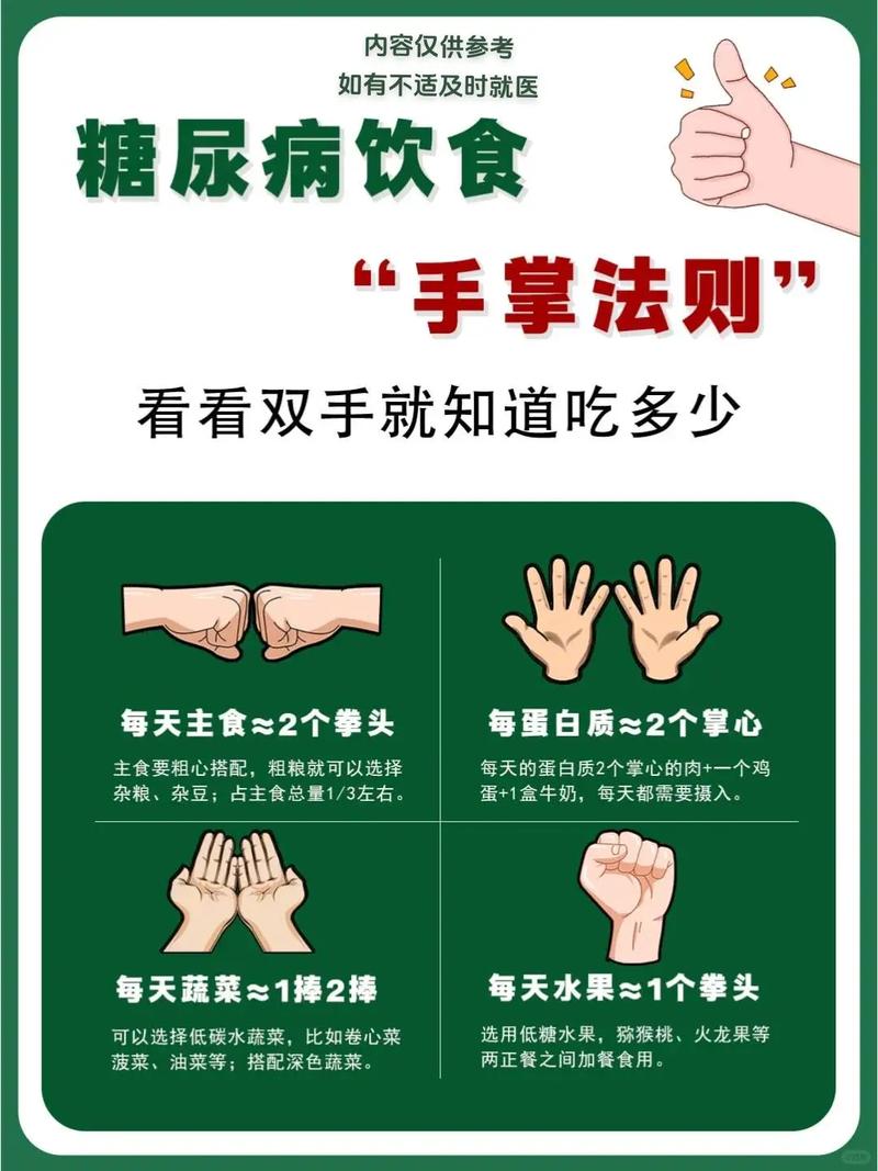 糖尿病饮食最新饮食疗法