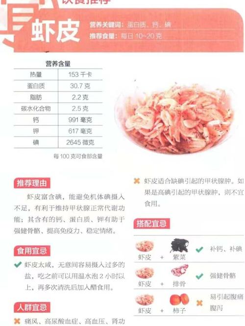 甲状腺 肿大 饮食