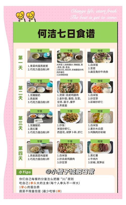 郑渊洁 饮食 减肥