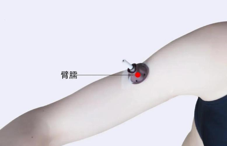 上髎穴位于人体那个穴位