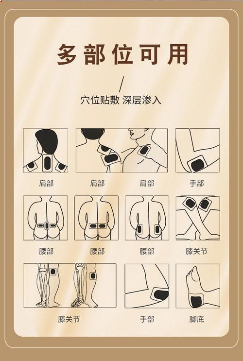 穴位敷贴穴位的选择原则