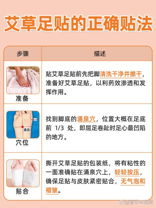 穴位敷贴穴位的选择原则