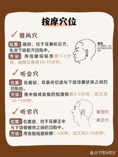 针灸耳后穴位是什么穴位