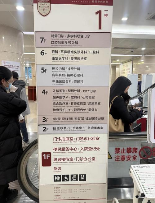 华山医院中医科怎么样