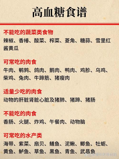 血糖高饮食怎么注意饮食