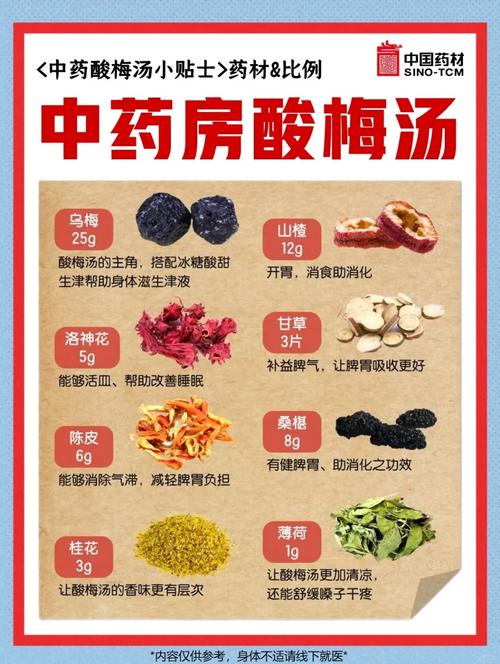 老中医治梅核气的偏方