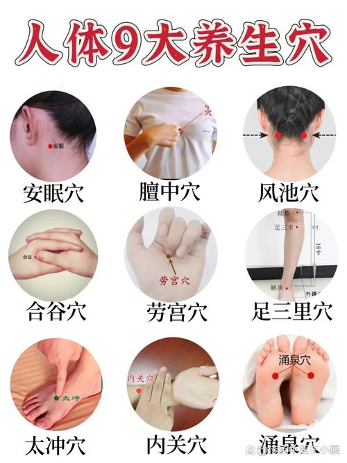 按摩哪些穴位有助于睡眠