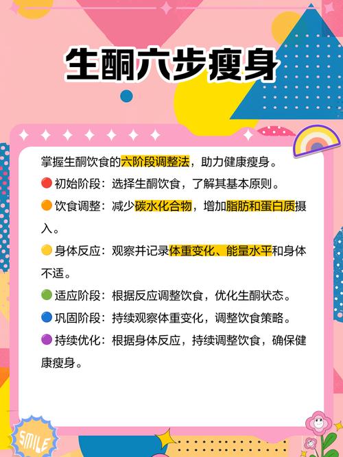 是生酮饮食还是原始饮食