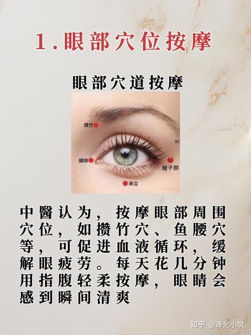 眼睛不舒服按摩什么穴位