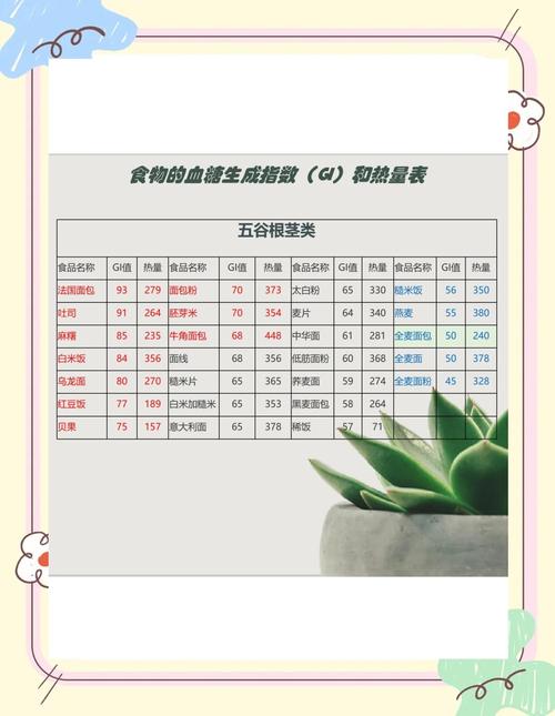 跑步前饮食好还是不饮食