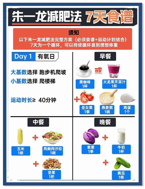 跑步前饮食好还是不饮食