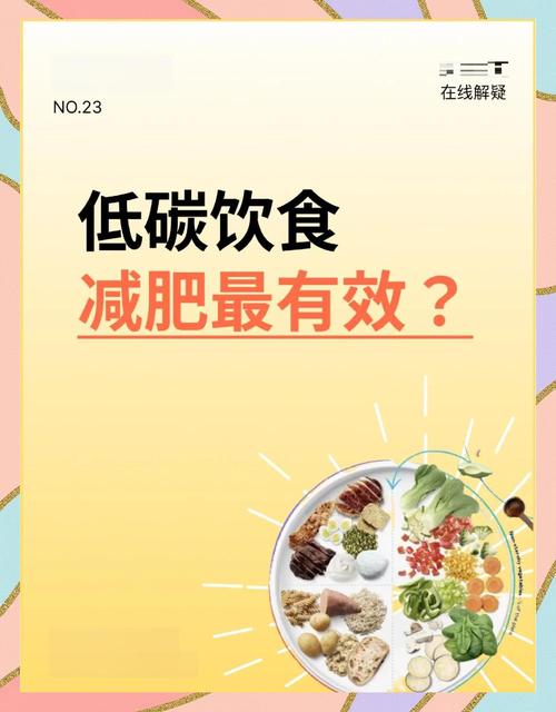 健康饮食就是低碳饮食吗