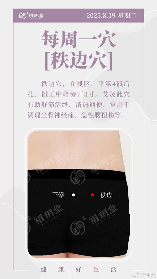 坐骨神经痛艾灸什么穴位