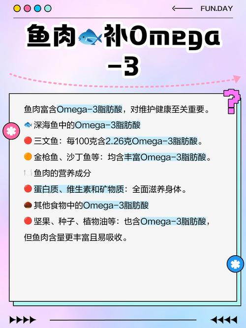 高蛋白饮食属于什么饮食