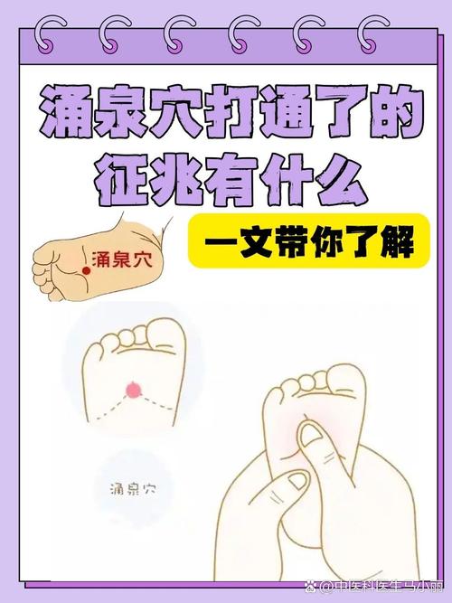 涌泉穴位于人体什么地方