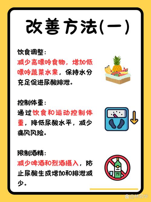 尿酸高饮食怎样注意饮食