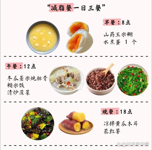 急性滑膜炎饮食注意饮食