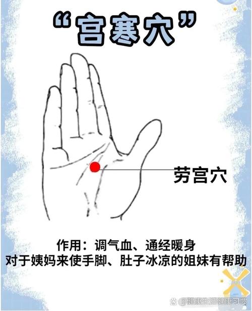 手指关节疼按摩哪个穴位