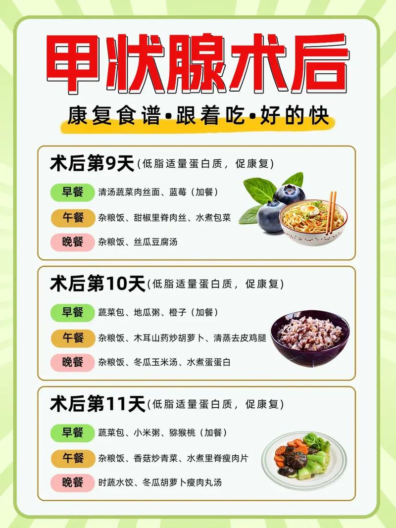 甲状腺术前饮食术后饮食