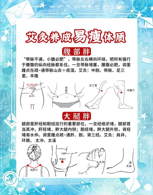 穴位减肥对身体有伤害吗