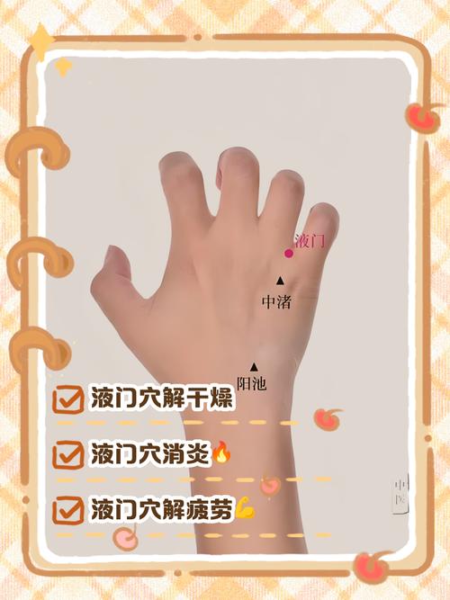 长期按摩穴位真的有效吗