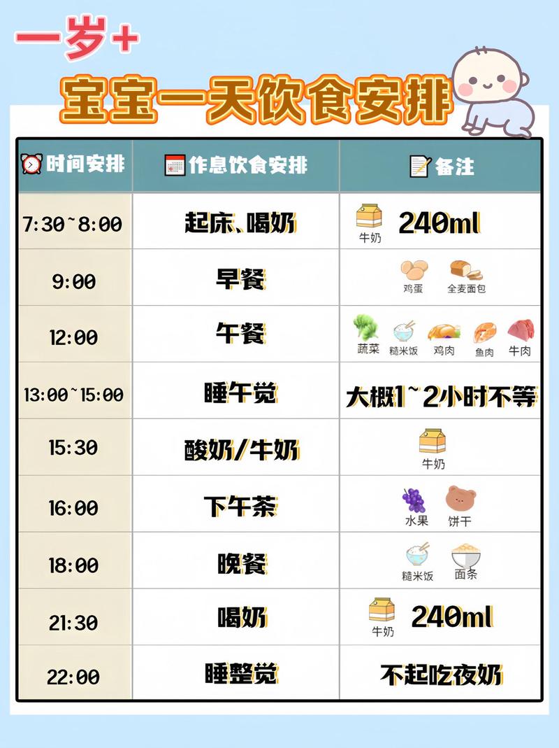 1岁9个月宝宝饮食安排