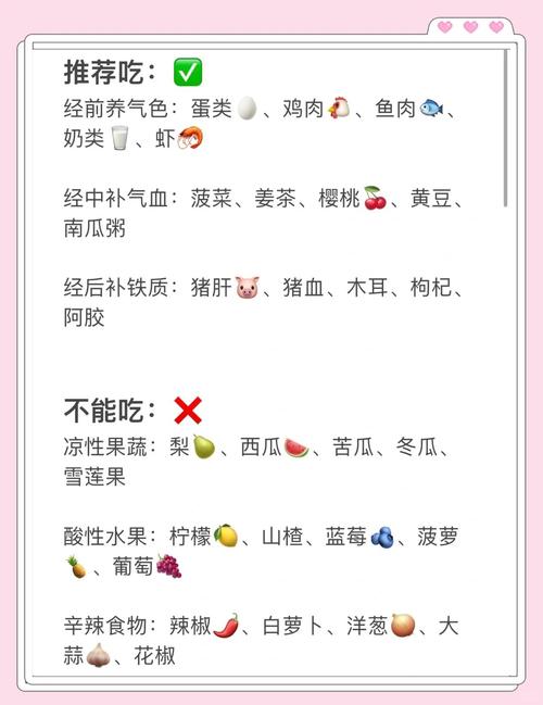 女生生理期饮食注意事项