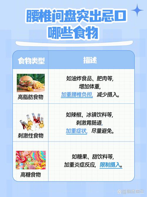 腰椎间盘突出手术后饮食