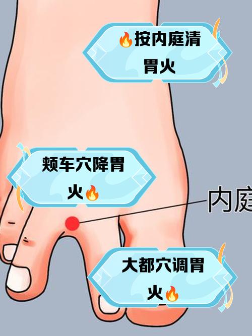 按哪个穴位可以缓解胃痛