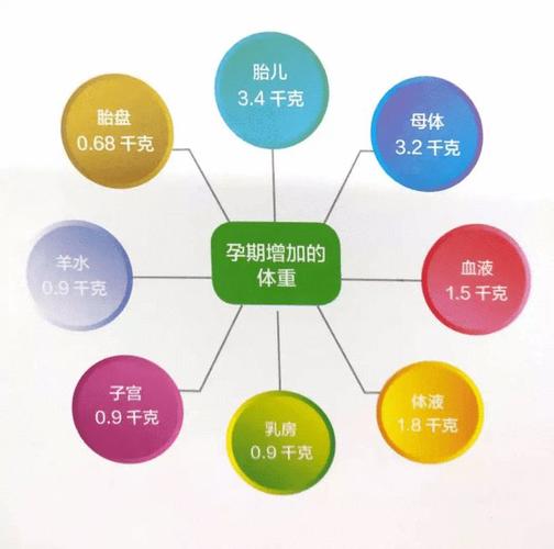 内分泌失调跟饮食有关吗