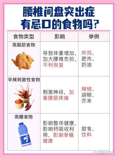 腰间盘突出饮食注意什么