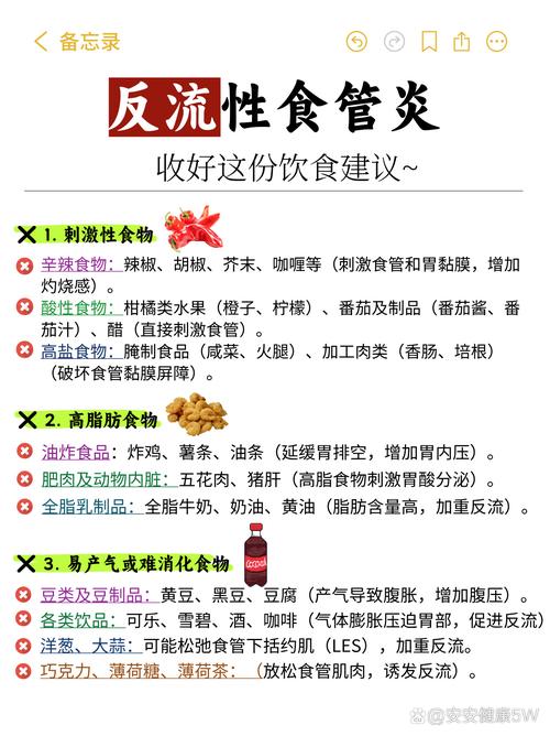 反流食管炎饮食注意什么
