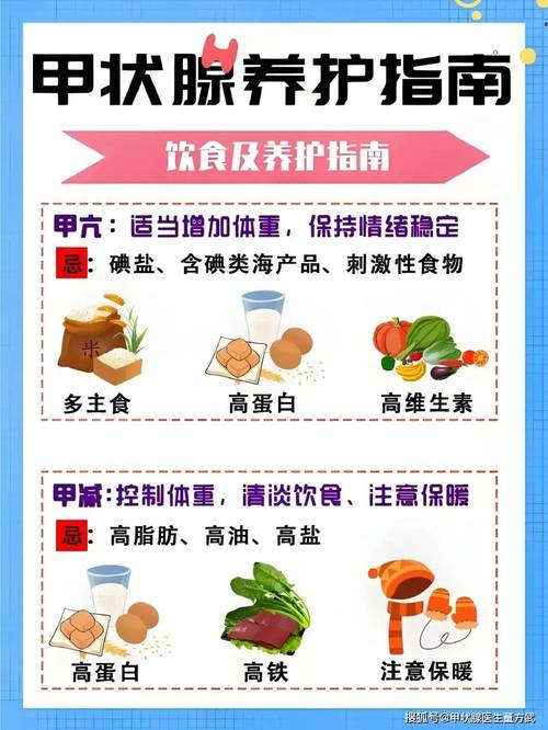 甲状腺功能减退症的饮食