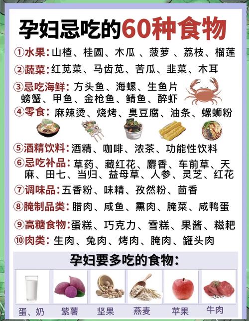 怀孕8个月饮食注意什么
