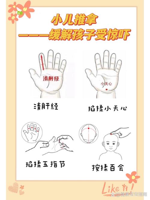 小孩吓着了按摩哪个穴位