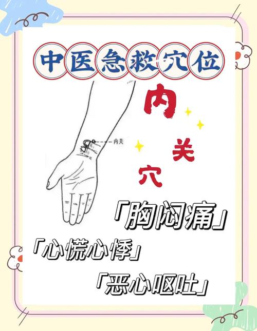 心脏不舒服按摩哪个穴位