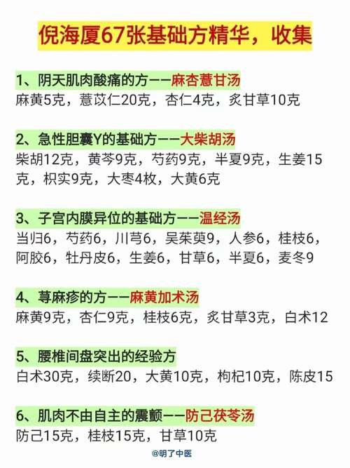 爱中医群的药方靠谱吗