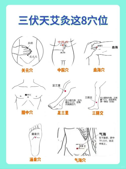 可以同时艾灸多个穴位吗