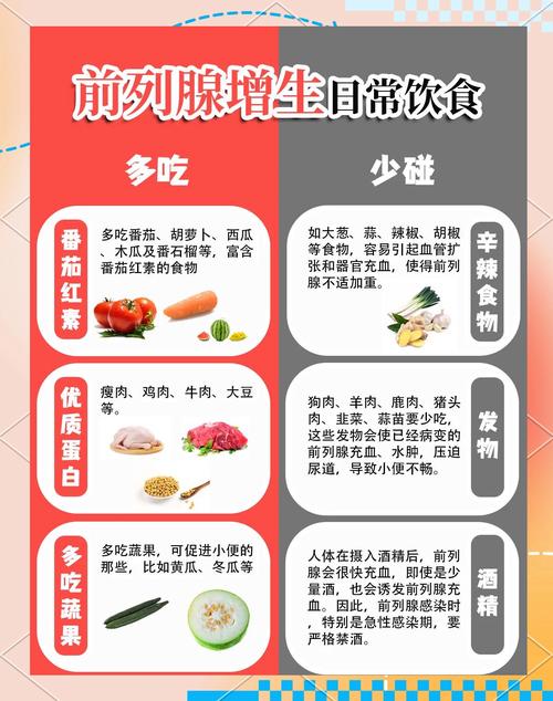 前列腺增生饮食注意什么