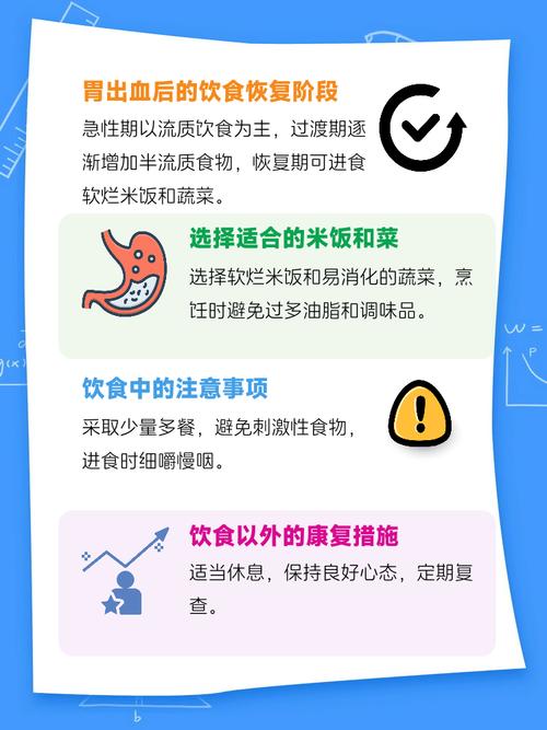 胃出血饮食应该注意什么