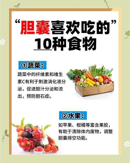 胆囊息肉饮食应注意什么