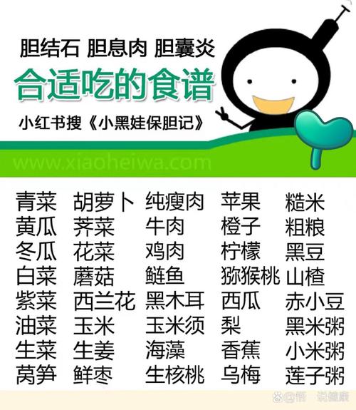 胆囊息肉饮食应注意什么