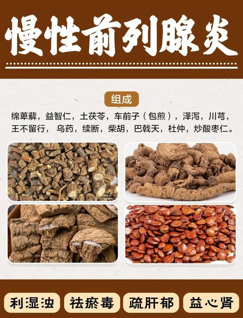 中医能治好前列腺炎症