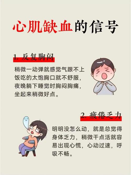 心肌缺血中医调理好吗