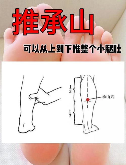 按哪个穴位可以帮助睡眠