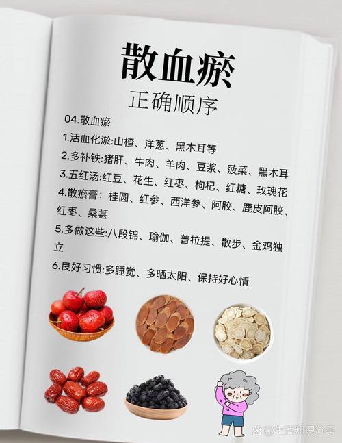 中医能调理好红血丝吗